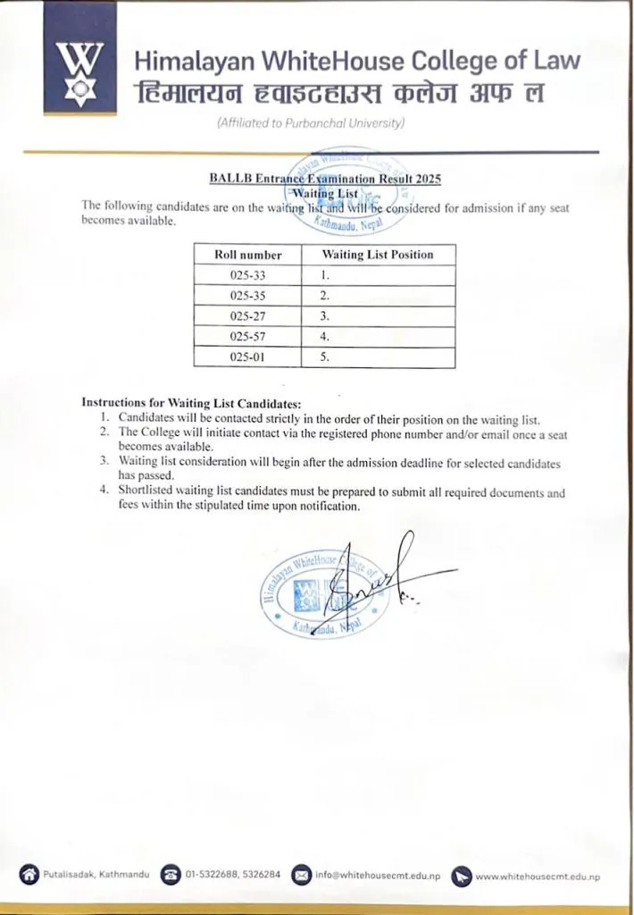 BALLB Entrance Exam Waiting Lists 2025