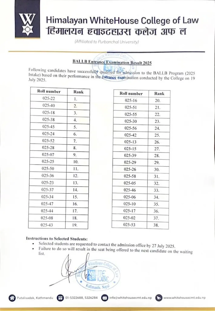 BALLB Entrance Exam Results 2025